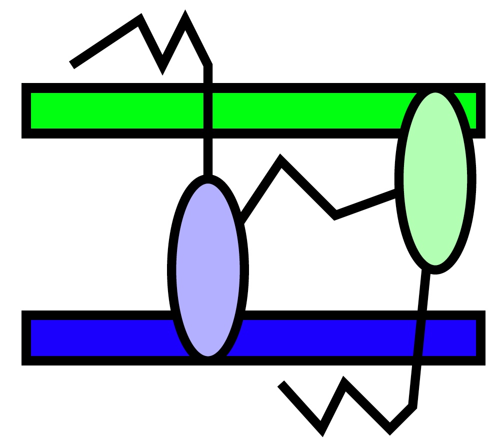 Supramolecular aggregation